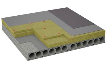 considerations of Fourlanes End flat roofing insulation
